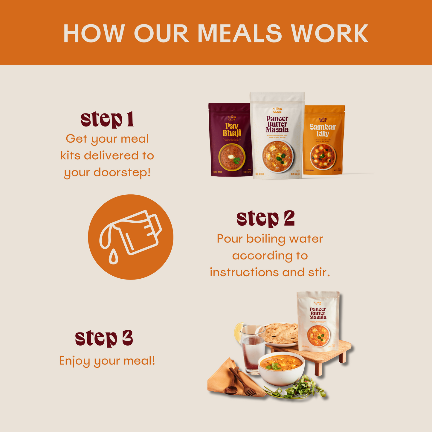 The Cumin Club Bestseller 8 Pack | Healthy 5 Minute Indian Food